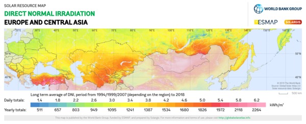 Direct Normal Irradiation, Europe and Central Asia